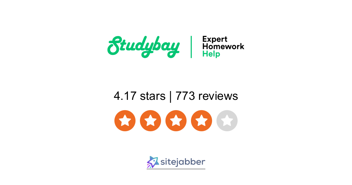 Studybay.com Reviews