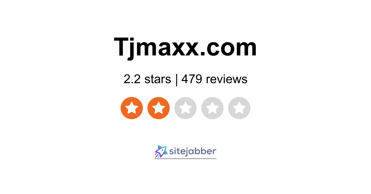 TJ Maxx Reviews - 463 Reviews of Tjmaxx.com