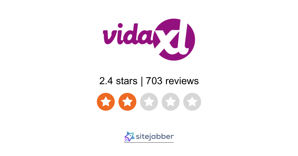 vidaXL US - 686 Reviews of Vidaxl.com | Sitejabber