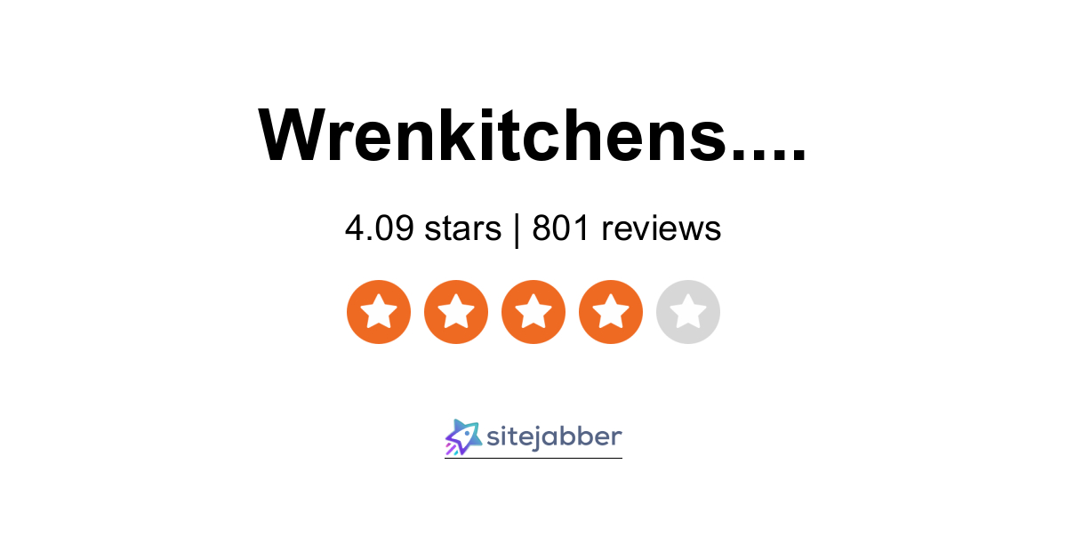 Wren Kitchens Reviews 801 Of