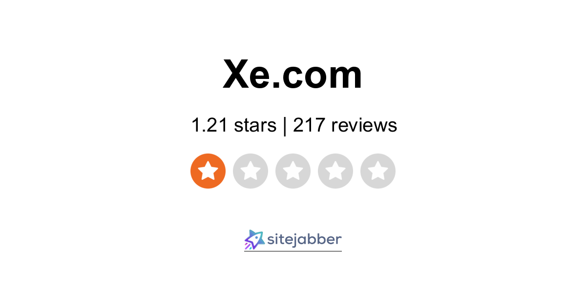 XE Reviews - 166 Reviews of Xe.com | Sitejabber